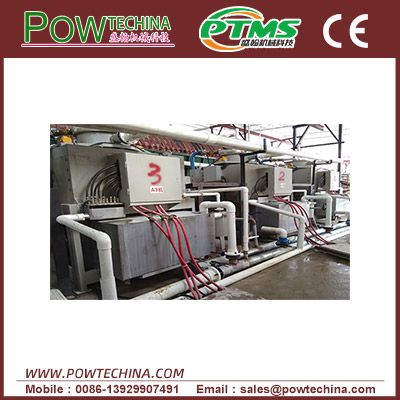 Kaolin Water-Cooled Electromagnetic Automatic Magnetic Separator, Model 1000 – PTMS